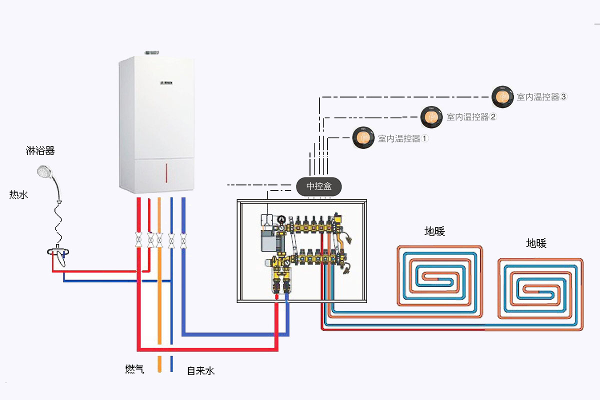 燃气锅炉回水安装图解图片